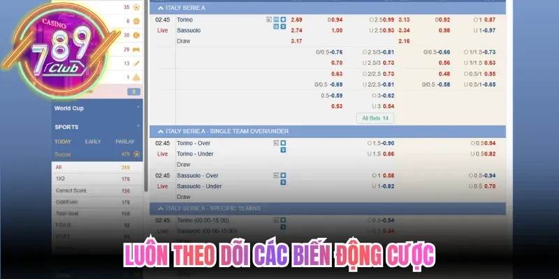 Luôn theo dõi các biến động cược