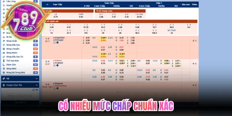 Có nhiều mức chấp chuẩn xác